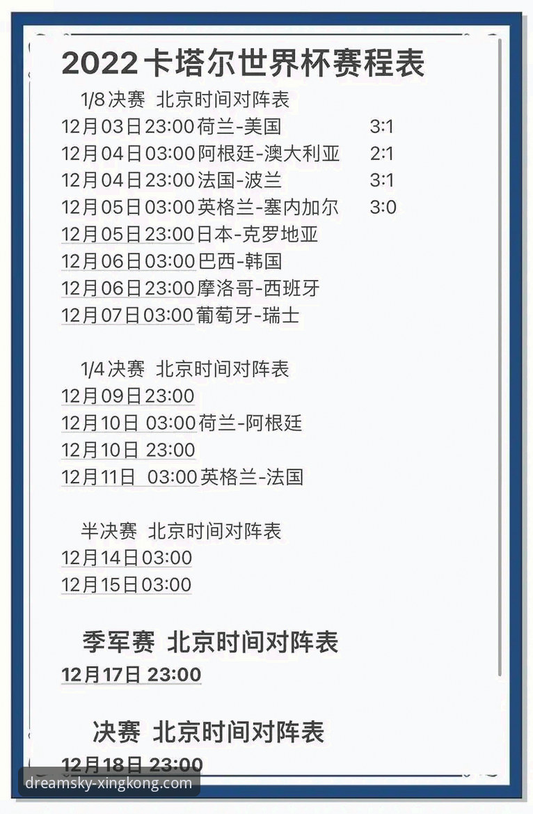 世界杯第10比赛日排名变动详解